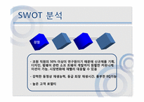 [이비즈니스마케팅] 코원 경영전략 사례분석-10