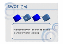 [이비즈니스마케팅] 코원 경영전략 사례분석-11