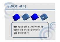 [이비즈니스마케팅] 코원 경영전략 사례분석-13
