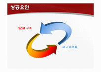 Fedex 페덱스 성공요인 분석-8