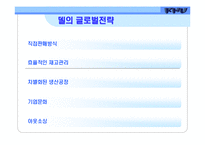 델의 중국시장 진출 전략-4