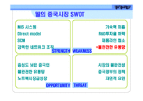 델의 중국시장 진출 전략-7