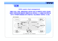 델의 중국시장 진출 전략-10