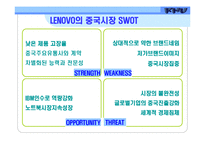 델의 중국시장 진출 전략-13