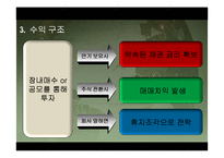 전환사채(Convertible Bond)-15