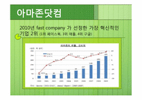 아마존 비즈니스 모델-7