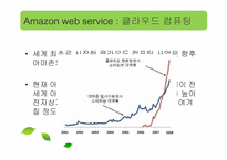 아마존 비즈니스 모델-13
