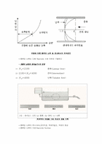 [유체실험] Fluid mechanics(Reynolds number) ,레이놀즈 수-5