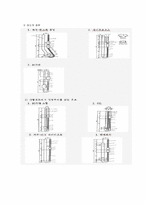 [유체실험] Fluid mechanics(Reynolds number) ,레이놀즈 수-9