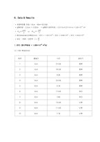 [유체실험] Fluid mechanics(Reynolds number) ,레이놀즈 수-12