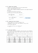 [통신공학] FFT using MATLAB-3