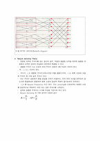 [통신공학] FFT using MATLAB-6