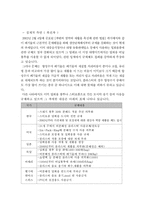 [고분자] PLA로의 대체-11