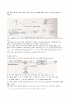 [통신공학] DSB - SC-5