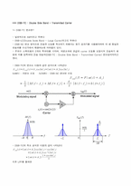 [통신공학] DSB - SC-11