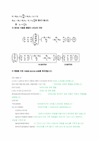 [통신공학] Matlab-17