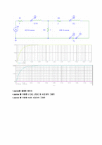 [통신공학] Matlab-19