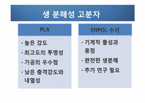 [고분자] PLA로의 대체-15
