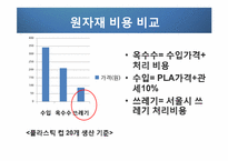 [고분자] PLA로의 대체-18