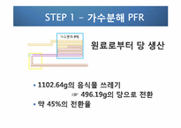 [고분자] PLA로의 대체-20
