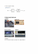 [통신공학] FM using Lab-volt-6