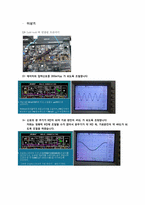 [통신공학] FM using Lab-volt-8
