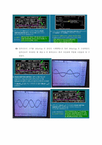 [통신공학] FM using Lab-volt-10