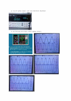 [통신공학] FM using Lab-volt-17