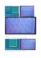 [통신공학] FM using Lab-volt-19