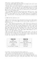 [독후감] `성공기업의 딜레마` 독후감-2