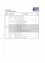 [국어과 교수-학습 지도안] 국어(하) 4. 효과적인표현(2) 눈길-2