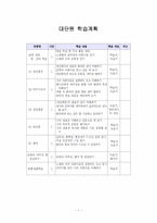 [국어교재연구] `광야` 교수 학습 과정안-2