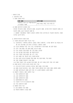 [표현교육론] 제8장 대화교육-2