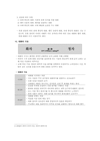 [표현교육론] 제8장 대화교육-3