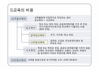 학교 재정 레포트-9