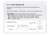 학교 재정 레포트-17