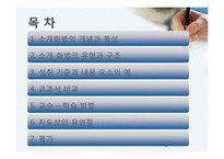 [화법교육론] 소개하기-2