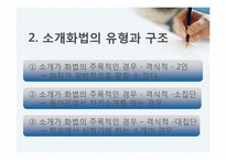[화법교육론] 소개하기-4