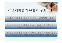 [화법교육론] 소개하기-5