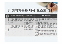 [화법교육론] 소개하기-6
