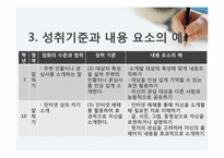 [화법교육론] 소개하기-7