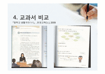 [화법교육론] 소개하기-16