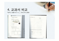 [화법교육론] 소개하기-17