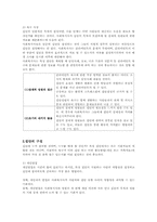 제6장 집단수준의 실천기술-3