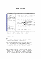 제6장 집단수준의 실천기술-14