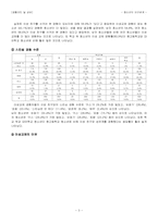 청소년의 인간관계 -부모, 교사, 친구, 이성친구와의 관계를 중심으로-4