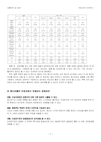 청소년의 인간관계 -부모, 교사, 친구, 이성친구와의 관계를 중심으로-6