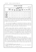 [여성복지론] 가정폭력 중 아내폭력에 대한 현황과 대책-11