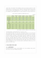 [지역사회복지론] 복지지도-7