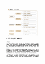 [매스컴] 음악,음반 산업와 저작권 법-4